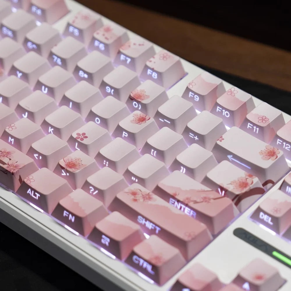 Keyboards